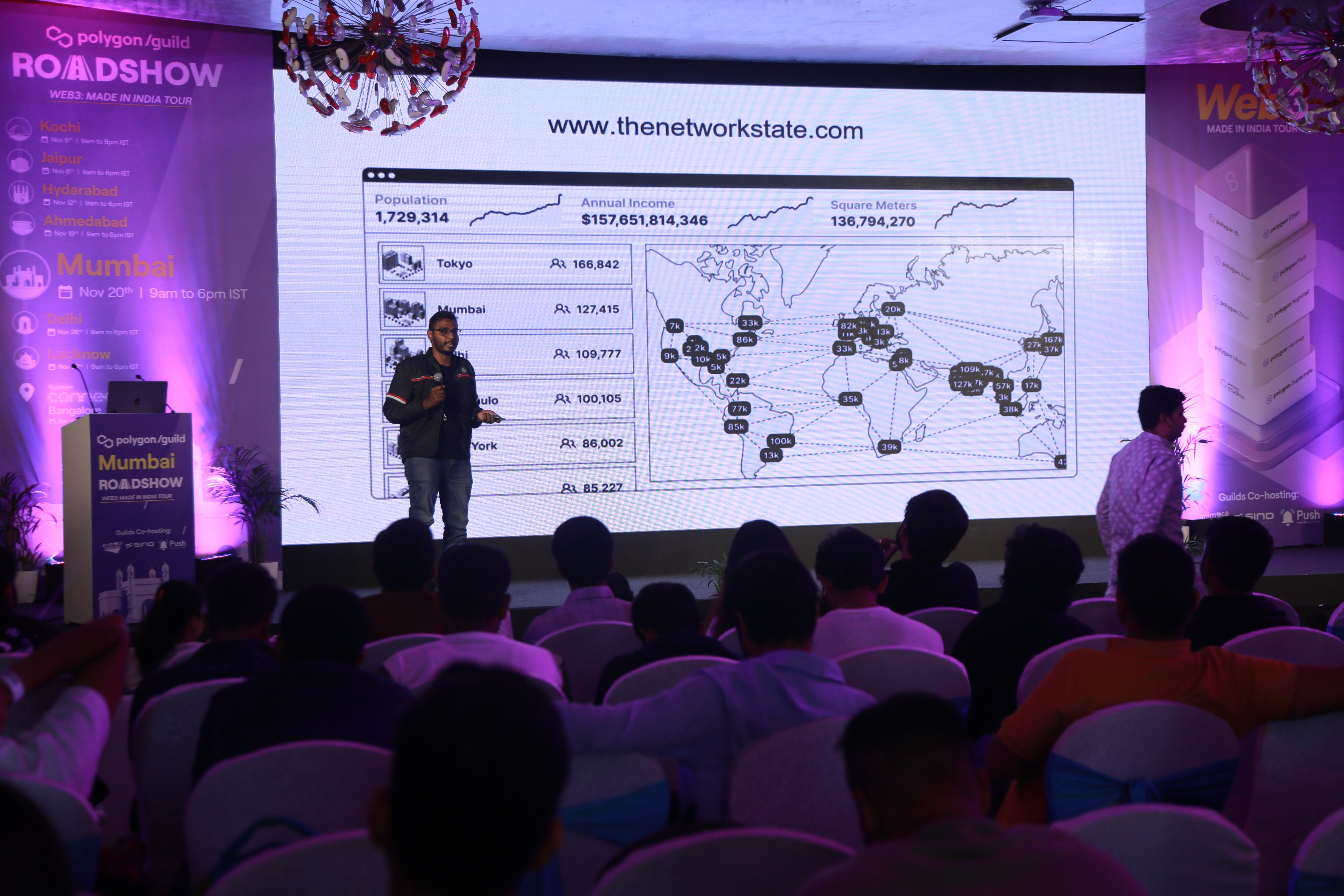 Presenting at Polygon Guild Roadshow Mumbai